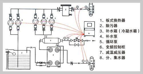 板式蜜桃视频在线免费观看循環原理圖